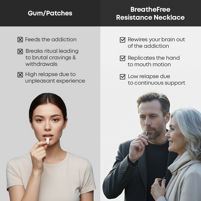 Breathify™ Collier Air-Rituel